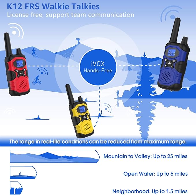 Walkie Talkies for Adults Rechargeable Walkie-Talkie Long Range 3 Pack, Multi-purpose NOAA 2 Way Radios with 4500mAh Battery USB Lanyards for Family Office School Camping Hiking Skiing Cruises