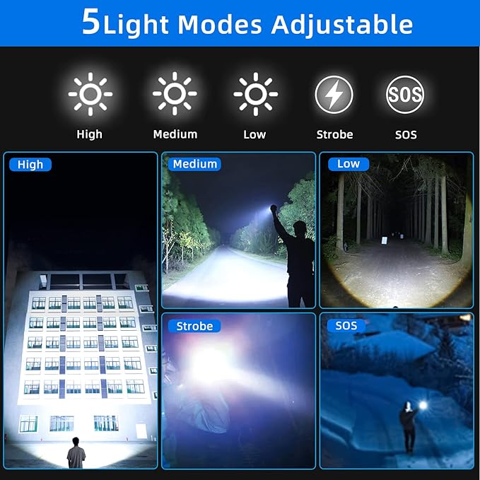 Rechargeable Flashlights High Lumens,90000 Lumen Brightest Powerful Led Flashlight, Super Bright Flash Lights Battery Powered Handheld Tactical Flashlights for Emergencies Camping