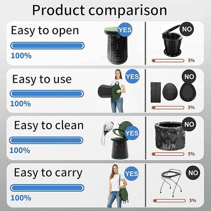 Upgrade XXL Retractable Portable Toilet for Camping Height Adjustable Travel Toilet Foldable Camping Toilet Portable Toilet for Adults Collapsible Stool Camping Toilet with Trash Bag&Star Carry Bag