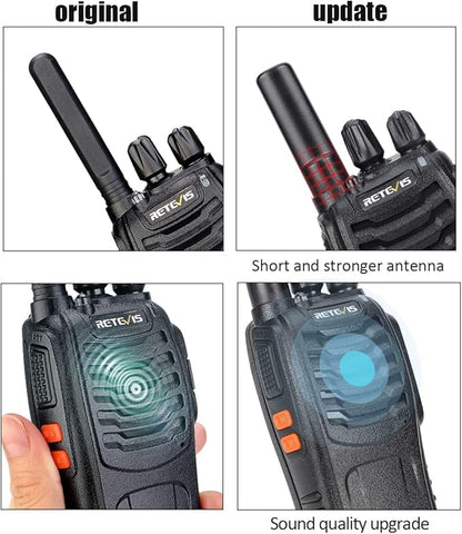 Retevis H-777 Walkie Talkie Rechargeable Long Range,Portable Two-Way Radio, Flashlight, Emergency Alarm, Hands Free(1 Pack)