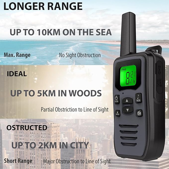 Rechargeable Walkie Talkies for Adults with 36 Channels, Long Range Two-Way Radio Walkie Talky with NOAA Weather Alerts, Emergency Radio for Camping Hiking Gear