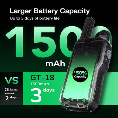 BAOFENG GT-18 Walkie Talkies for Kids Adult, License Free Long Range Rechargeable FRS Two Way Radio,1500mAh Battery, 22 Channels with Scan, Flashlight, for Camping Hiking Family, 3 Pack