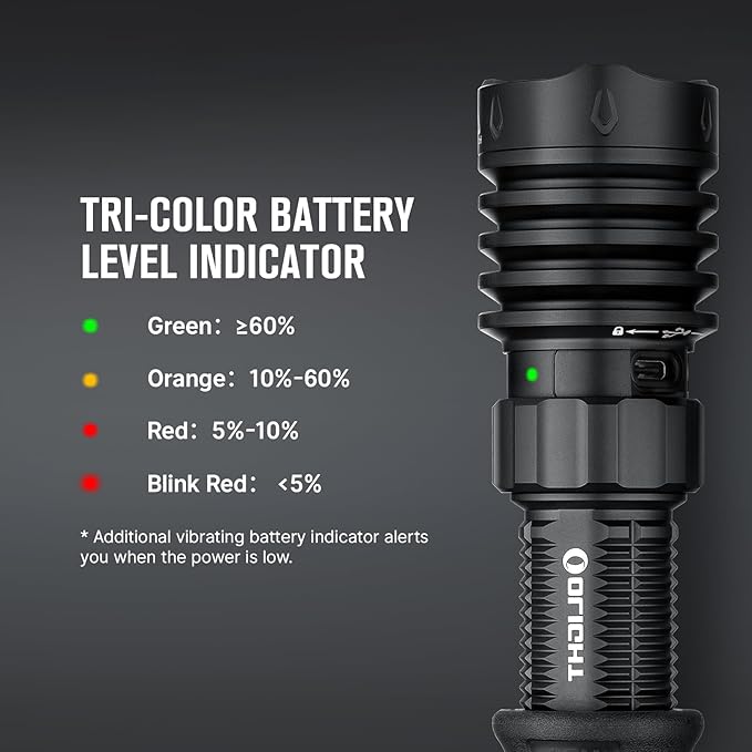 OLIGHT Warrior X 4 Rechargeable Tactical Flashlight 2,600 High Lumens with 630 Meters Long Range Thrower, Powerful Tail-Switch Light with USB-C Charging, Dual-Output for Daily and Tactical Use