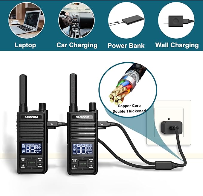 SAMCOM GMRS Walkie Talkies for Adults, T2 Rechargeable Two Way Radios Long Range, 2 Watt Durable Emergency Radio,30 Channels Group Call, NOAA Weather Alert, USB Type-c (4 Pack)