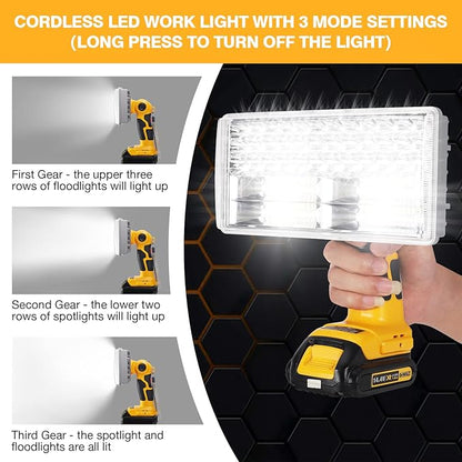 YEX-BUR 40W 4200LM LED Work Light for Dewalt 20v Battery, Handheld Flashlights Spotlight Floodlights for Men for Car Repairing, Camping, Emergency