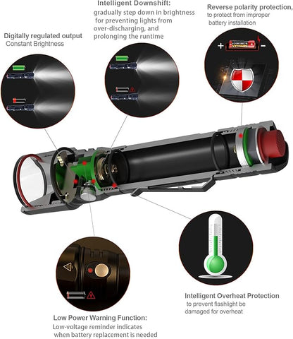 Small Tactical Flashlight, Waterproof, Military Grade, 900 Lumen, 5.51 in Length, 4.5oz Weight, Dual Switch, 18650 Battery (Not Included), 1 Year Free Replacement