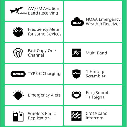 Quansheng UV-K5(8) Multifunction UHF/VHF 5W Handheld Two Way Radio, AM/FM/DTMF NOAA Weather Alarm Ham Radio for Hiking Camping Trip, Chirp Compatible, Support Firmware Updates, Emergency Alarm