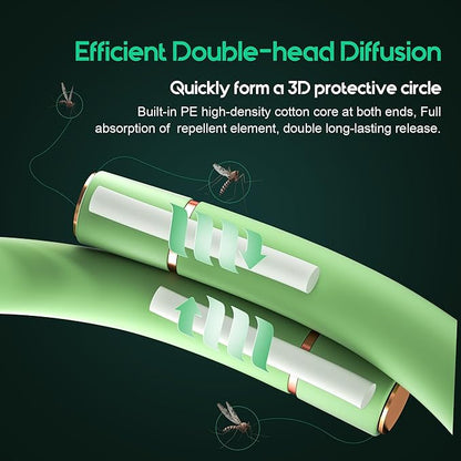 2 Pack Mosquito Repellent Bracelets, Insect & Pest Repellent Wristbands for Adults and Kids, DEET Free, Mosquito Repellent Bands Outdoor Patio (16 Replacement Cores - Green)