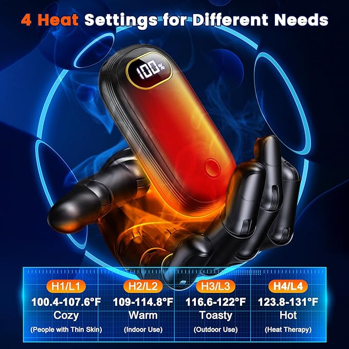 Hand Warmers Rechargeable, 14000mAh Electric Hand Warmer 2 Pack Dual-Sided Heating 17Hrs Warmth Max 131℉ USB-C Portable Pocket Heater for Raynauds, Hunting, Golf, Camping