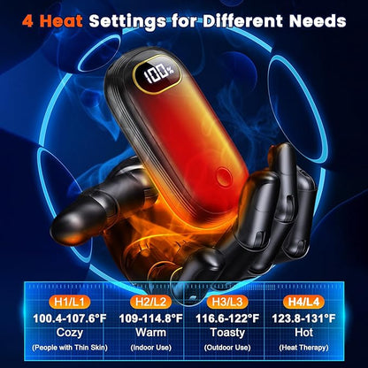 Hand Warmers Rechargeable, 14000mAh Electric Hand Warmer 2 Pack Dual-Sided Heating 17Hrs Warmth Max 131℉ USB-C Portable Pocket Heater for Raynauds, Hunting, Golf, Camping