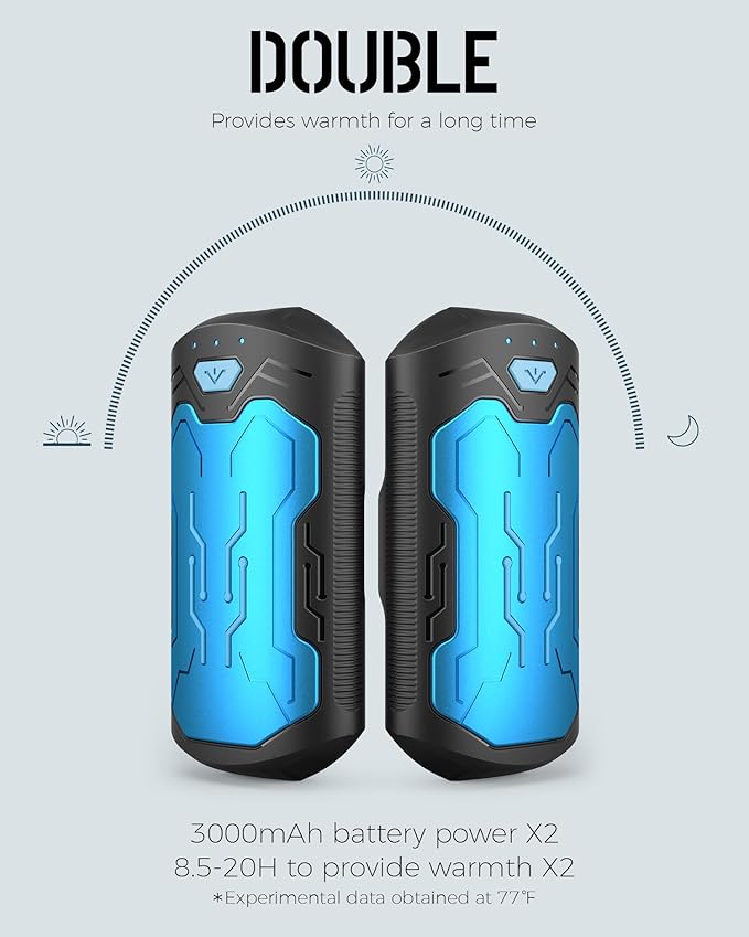 Hand Warmers Rechargeable 2 Pack, ROFWIZ 6000mAh Electric Portable Pocket Heater, are Great Warm Gifts for Women, Men, Heat Therapy, Raynauds, Outdoors, Hunting, Golf, Camping Gear