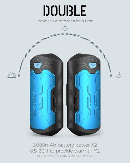 Hand Warmers Rechargeable 2 Pack, ROFWIZ 6000mAh Electric Portable Pocket Heater, are Great Warm Gifts for Women, Men, Heat Therapy, Raynauds, Outdoors, Hunting, Golf, Camping Gear