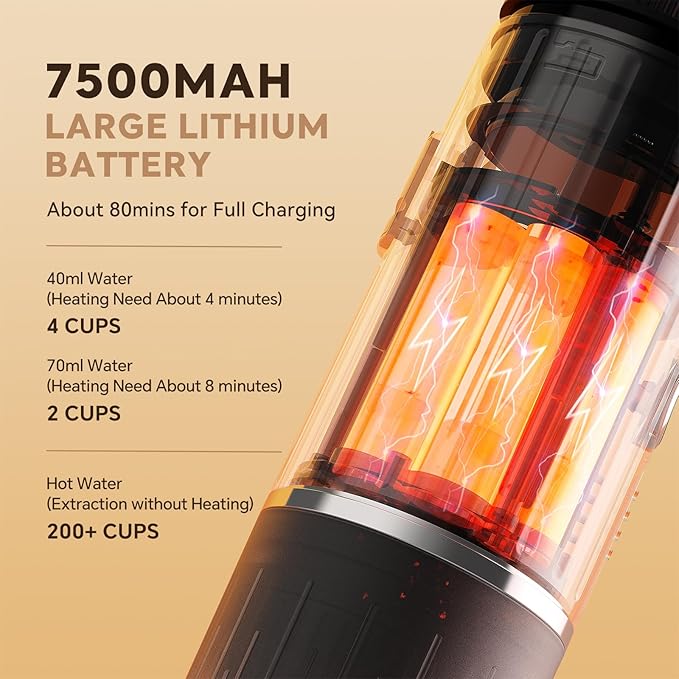 Portable Espresso Machine with Self-heating, 12V 7500mAh Rechargeable Electric Coffee Machine 19 Bar Compatible with NS Capsules and Ground Coffee for Car Camping Travelling, White