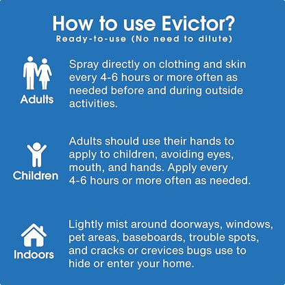 Dr. Ben’s Evictor Indoor & Personal Bug Spray | Fast-Acting Solution, Eco-Friendly & Natural Pest Defense for Home, Family, Pets & Gear - 128 Fluid Oz