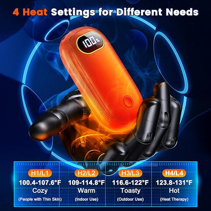 Hand Warmers Rechargeable, 14000mAh Electric Hand Warmer 2 Pack Dual-Sided Heating 17Hrs Warmth Max 131℉ USB-C Portable Pocket Heater for Raynauds, Hunting, Golf, Camping