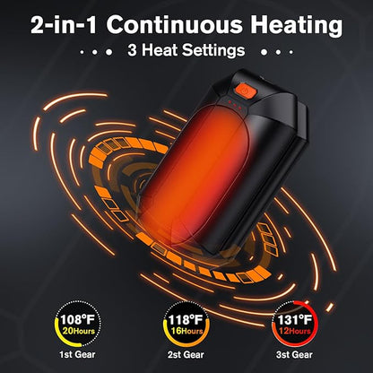 2 Pack 𝐇𝐚𝐧𝐝 𝐖𝐚𝐫𝐦𝐞𝐫𝐬 Rechargeable,Portable Electric Hand Warmers Reusable,USB Handwarmers,Outdoor/Indoor/Working/Studying/Camping/Hunting/Golf/Pain Relief/Game/Warm Gifts for Men Women Kids