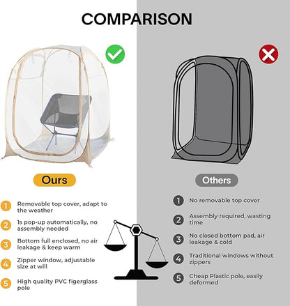 EighteenTek Pod All Weather Sports Tent with Attached Floor, Instant Outdoor Bubble Tent, Rainproof Camping Sun Shelter for Sports Events Camping Fishing Cheering, 1-4 Persons