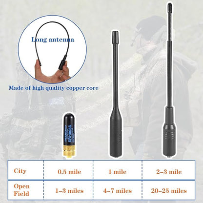 TK-6 5W Ham Radio Handheld Long Range with 1600mAh Type-C Charging Battery, UHF VHF FM AM Multi-Band Two Way Radio with NOAA Weather Forecast