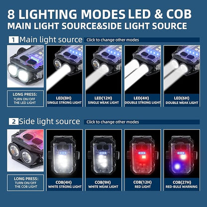 1000 LM LED Small Powerful Flashlight with COB Side Light, USB Rechargeable LED Keychain Flash Light, 8 Lighting Modes with Clip, IPX4 Waterproof, and Tail Magnet (White)