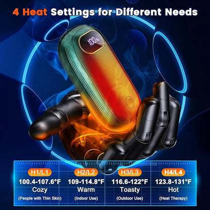 Hand Warmers Rechargeable, 14000mAh Electric Hand Warmer 2 Pack Dual-Sided Heating 17Hrs Warmth Max 131℉ USB-C Portable Pocket Heater for Raynauds, Hunting, Golf, Camping