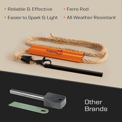 Fire Starter Survival Tool - All-in-One Flint and Steel Fire Starter Kit - Ferro Rod Fire Starter with 36" Waterproof Tinder Wick Rope and Steel Fire Striker - Patented Firestarter | Prepared4X