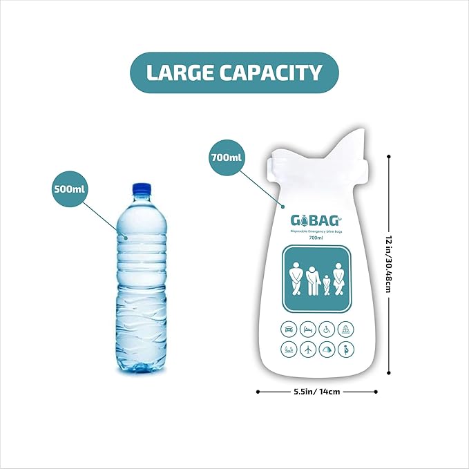 Disposable Urine Bags 10-Pack Unisex Portable Urinal Pee Bags with 2X Absorption Pads for Emergency, Travel, Camping, Driving Traffic Jam, Hiking - for Men Women [Pregnant]& Children