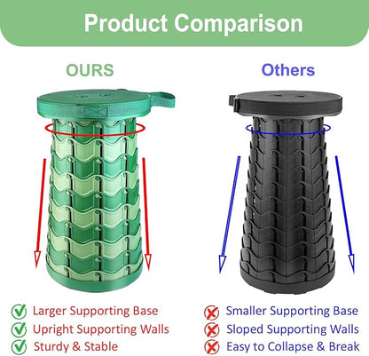 2025 Upgraded Folding Stool Large Square Collapsible Portable Chairs Sturdy Telescopic Stool for Camping Travel Hiking (Camouflage-Round)