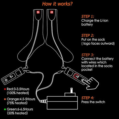 Heated Socks for Men Women Rechargeable Electric Battery Operated Heated Socks Foot Warmers for Skiing Camping Hunting Fishing Riding