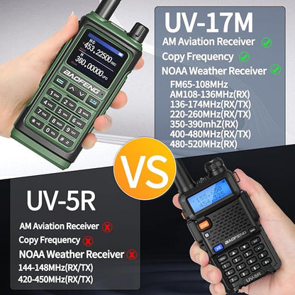 BAOFENG Ham Radios Long Range Handheld (Upgraded of UV-5R) UV-17M Walkie Talkies with Extra 2500mAh Battery,NOAA Weather Receiver,Frequency Copy, Type-C Charger,999CH Two Way Radio for Camping Hunting