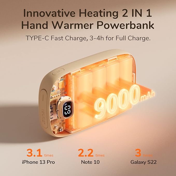 JISULIFE Hand Warmers Rechargeable with 9000mAh Backup Power Bank, Electric Hand Heater, Reusable Battery Operated Hand Warmer, Winter for Women/Men/Camping/Fishing/Hunting