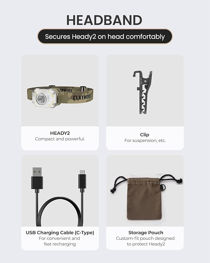 Claymore Heady2 (Tan) - Rechargeable LED Headlamp Flashlight, Lightweight for Camping, Running, Hiking, Emergency & Industrial Use. USB-C Charging, Up to 40 Hours Battery Life, Waterproof.