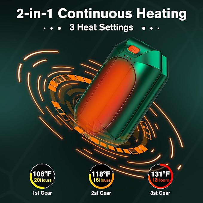 2 Pack 𝐇𝐚𝐧𝐝 𝐖𝐚𝐫𝐦𝐞𝐫𝐬 Rechargeable,Portable Electric Hand Warmers Reusable,USB Handwarmers,Outdoor/Indoor/Working/Studying/Camping/Hunting/Golf/Pain Relief/Game/Warm Gifts for Men Women Kids