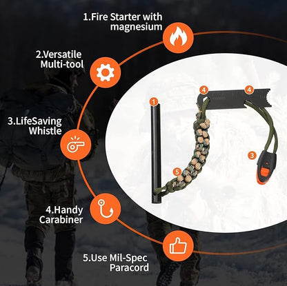 4-Inch Ferro Rod Fire Starter with Lifesaving Whistle Flint and Steel Fire Starter Kit, Camping Fire Starter, Fire Starter for Camping, Hiking, Hunting, Camping Safety and Survival equipmen