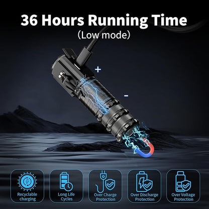Wind&Moon Mini Flashlight Rechargeable,5000 Lumens Small Flashlights Powerful Pocket Flash Light with Clip,Magnetic EDC Flash-Light 5 Modes for Outdoor, Camping, Hiking, Emergency (2 Pack)
