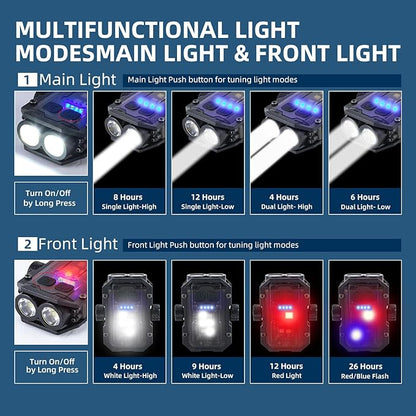 Portable mini Flashlight, Dual Light Compact Pocket Light, EDC Flashlight, Super bright Dual Light,Warm Red Blue COB Light, USB C Rechargeable, Waterproof Magnetic LED Flash Light, for Night Working
