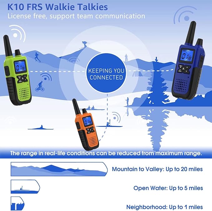 5 Walkie Talkies for Adults Long Range Walkie Talkies Rechargeable - Long Distance Walkie Talkies 5 Pack Family 2 Way Radios Walkie Talkies with Earpiece and Mic Set USB Charger Battery NOAA Alert