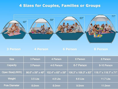 COMMOUDS Beach Tent Sun Shade for 3/4-5/6-7/8-10 Person, UPF 50+ Beach Sun Shelter Canopy Tent, Lightweight, Easy Set Up and Carry