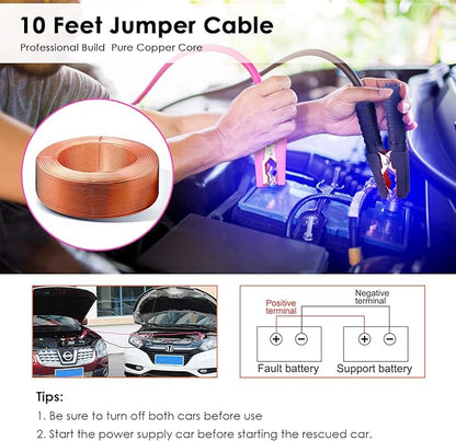 THINKWORK Car Emergency Kit for Teen Girls and Lady's Gifts, Pink Emergency Roadside Assistance Kit with 10FT Jumper, First Aid Kit, LED Flare, Deer Whistles, and More Ideal Pink Accessories Tool