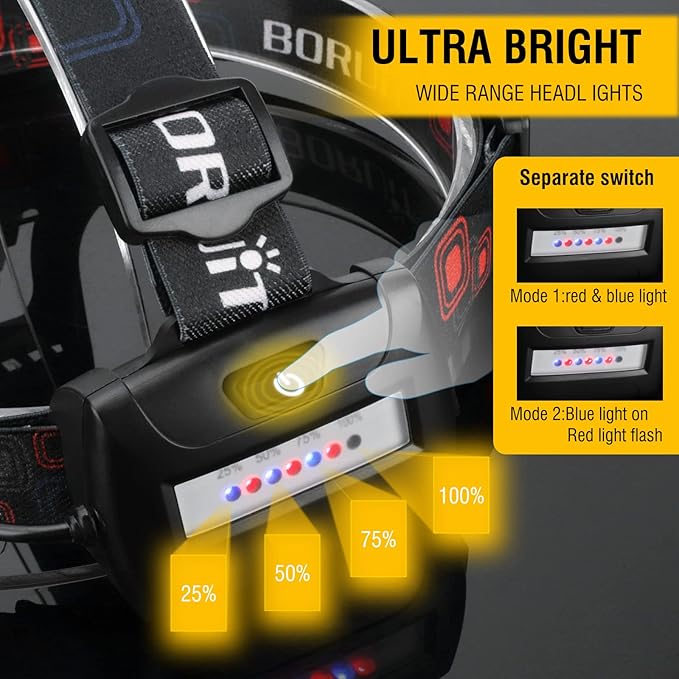 BORUIT HP700 Headlamp Super Bright 5000 Lumens - Adults Head Lamps Led Rechargeable USB C, 4 Light Mode Built-in Battery Waterproof Head Flashlight