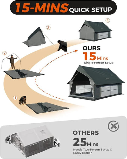 KingCamp Camping Tent 6-8 Person, Weatherproof Hot Tent Large Family Cabin Tents with Stove Jack, Waterproof & Windproof for Family Camping & Outdoor Parties