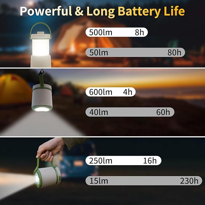 4PK LED Camping Lantern Rechargeable, 800LM, 230Hours Runtime, 5 Modes Camping Light with Red Light, IPX4 Waterproof Lantern Flashlight for Hurricane,Emergency,Power Outages,Home,Hiking