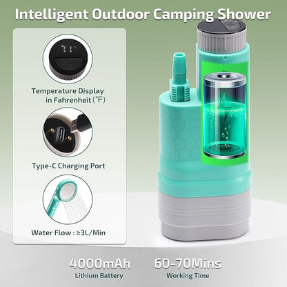 Swonder Portable Camping Shower with Intelligent Water Temperature Display | IPX7 Waterproof Rechargeable Battery Pump - Perfect Outdoor Camp Shower for Travel, Hiking, Pet Bathing
