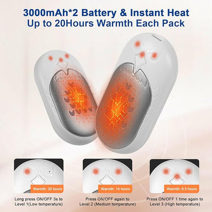 MAKINO Hand Warmers Rechargeable 2 Pack 20Hrs Long Heating 6000mah Electric Portable Pockets Handwarmers Reusable USB Heater for Outdoor Camping Hunting Golf Raynauds Women Men