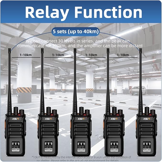 KSUN Two Way Radios Walkie Talkies Long Range 100 Miles, Built in Relay for Cruise Tunnels Mines Basement Camping RL30 (4 Pack)