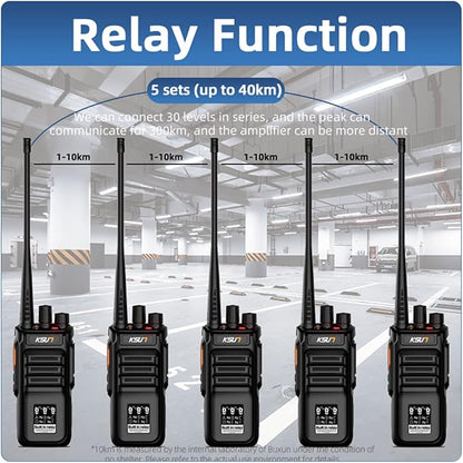 KSUN Two Way Radios Walkie Talkies Long Range 100 Miles, Built in Relay for Cruise Tunnels Mines Basement Camping RL30 (4 Pack)
