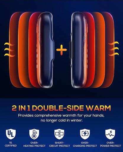 Hand Warmers Rechargeable, 2 Pack 6000mAh Electric Portable Heater, 20 Hrs Long Heating Hot Pockets Hand Warmer, Hunting Gear, Gifts for Women, Men, Raynauds, Camping, Golf, Outdoors