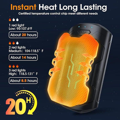 Hand Warmers Rechargeable 2 Pack 20Hrs Long Heating Pocket Size Electric Handwarmers, Portable USB Hand Warmer Heater Therapy Great Gift for Christmas Outdoors, Hunting, Golf, Camping Men Women