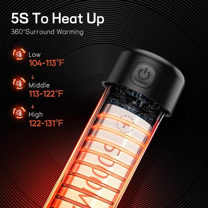 Rechargeable Hand Warmers, Electric Portable Hand Warmer, Split USB-C, Cool Cute Stuff Gadgets, Camping/Travel Essentials & Stocking Stuffers Gifts