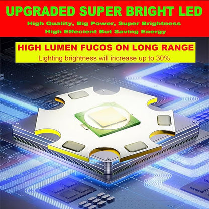 Solar LED Searchlight Spotlights, Rechargeable Super Bright 10000LM Handheld Spotlight Lantern, Multifunctional LED Lamp Camping Work Light, 6 Light Modes, Power Bank, IPX4 Waterproof