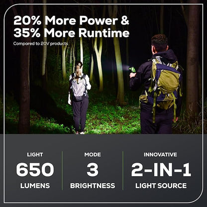 Greenworks 24V 2-in-1 Work Light, Dual Function, (2) Interchangeable Light Heads, 650 Lumen LED, Tool Only